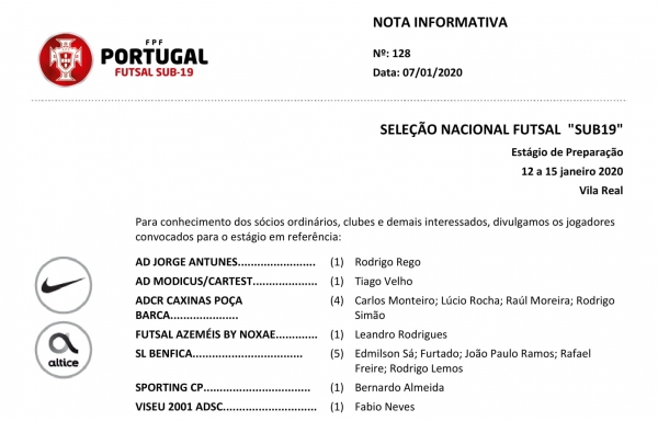 Rodrigo Rego convocado para a Seleção Nacional de Sub-19